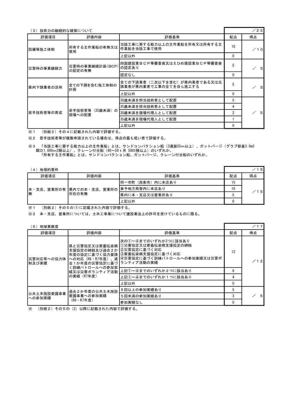 3800000501192026005500-07.pdf 2ページ目のプレビュー