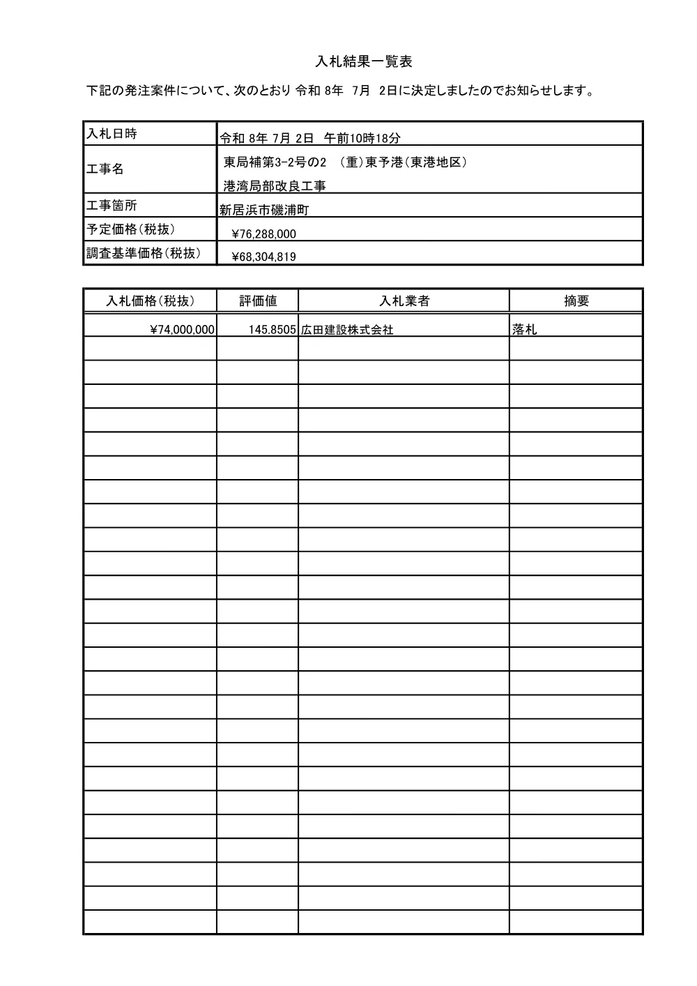 3800000501192026005600-06.pdf 1ページ目のプレビュー