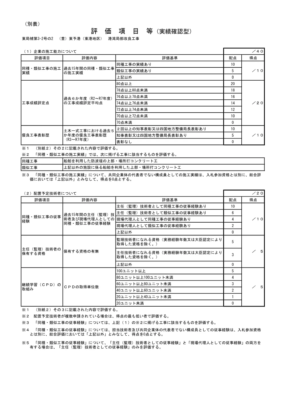 3800000501192026005600-07.pdf 1ページ目のプレビュー
