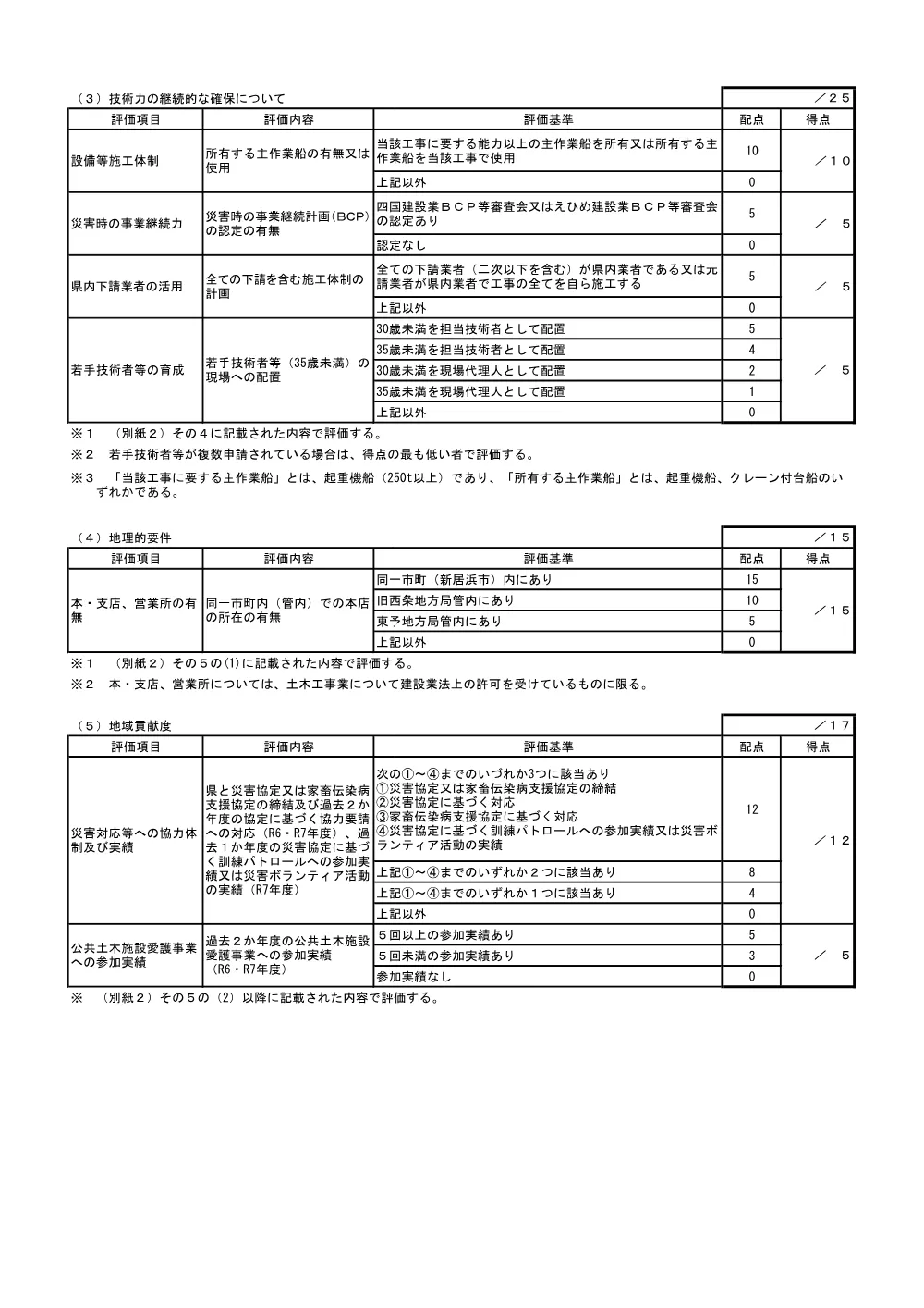 3800000501192026005600-07.pdf 2ページ目のプレビュー