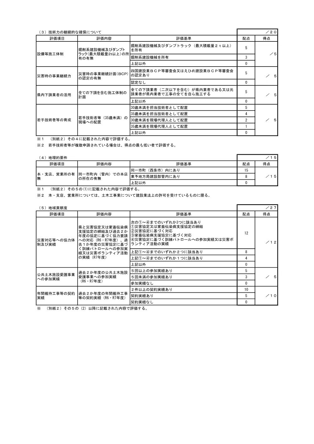 3800000501192026005700-07.pdf 2ページ目のプレビュー