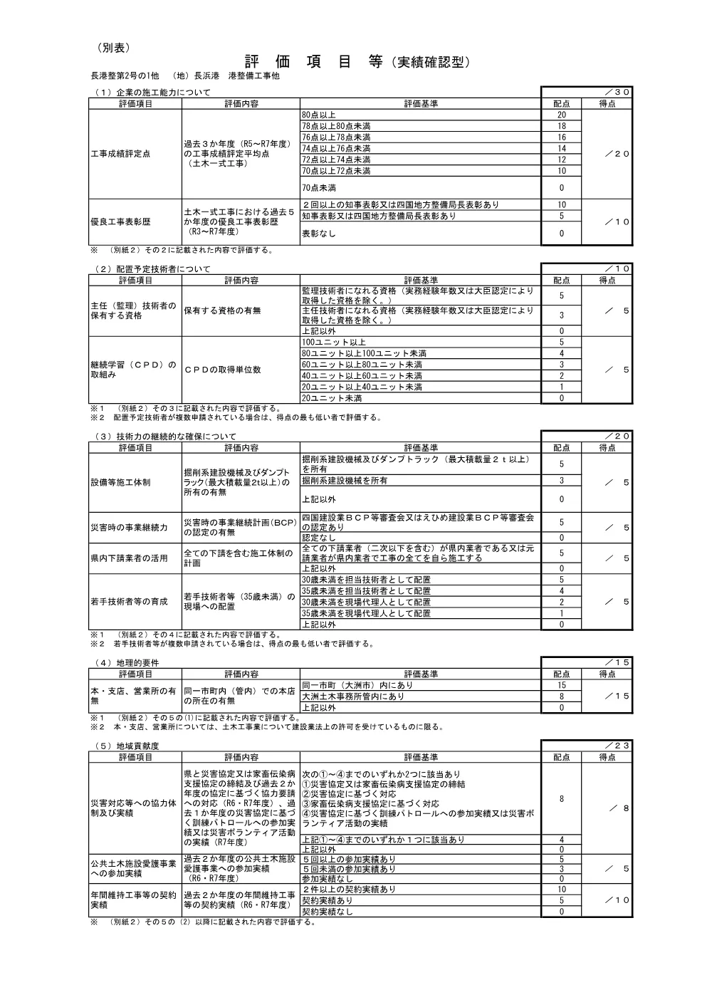 3800000401082026002300-06.pdf 1ページ目のプレビュー
