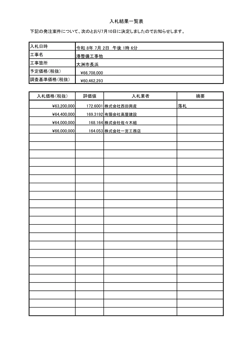 3800000401082026002300-08.pdf 1ページ目のプレビュー