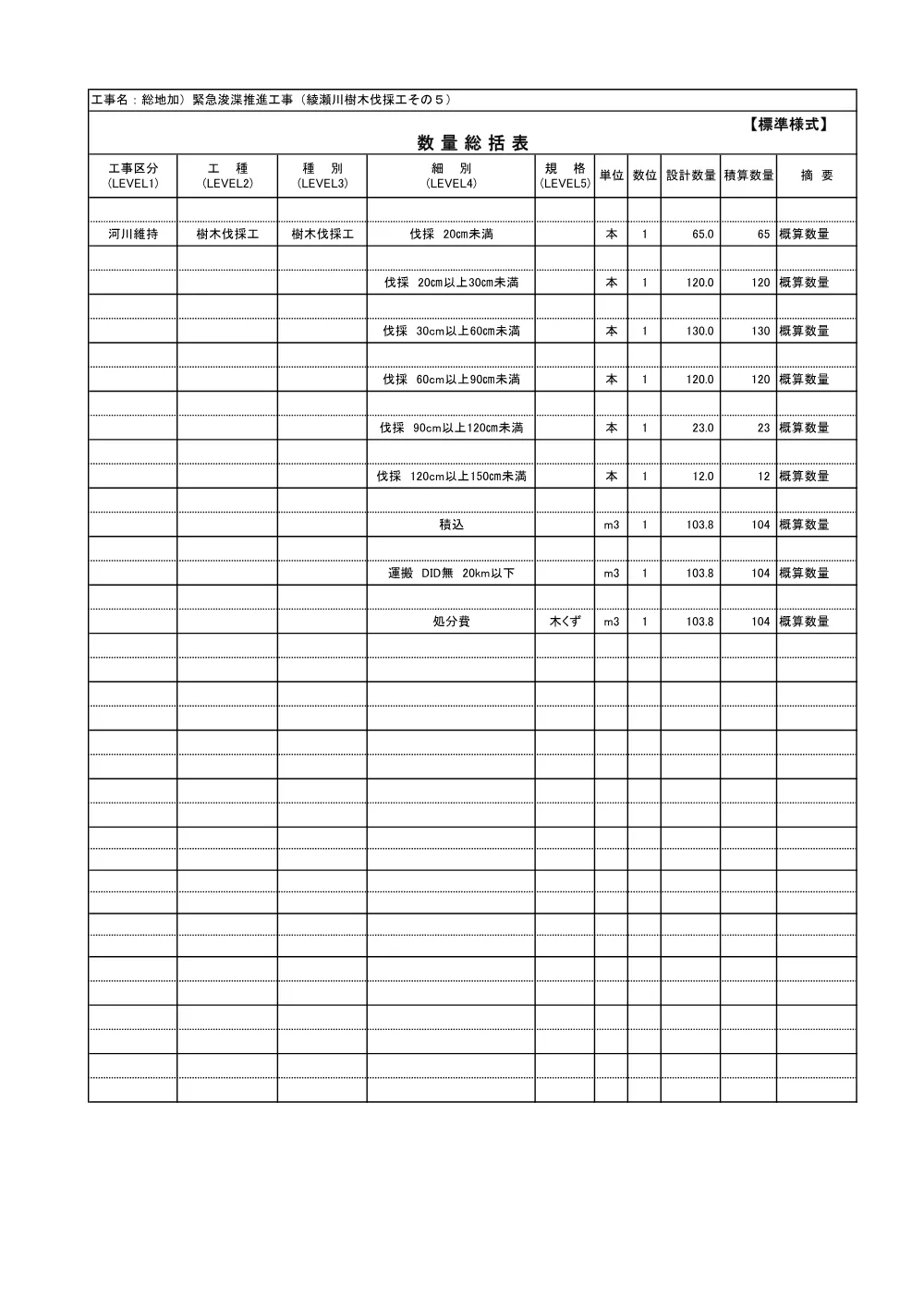 03 数量計算書（綾瀬川樹木伐採工その５）.pdf 1ページ目のプレビュー