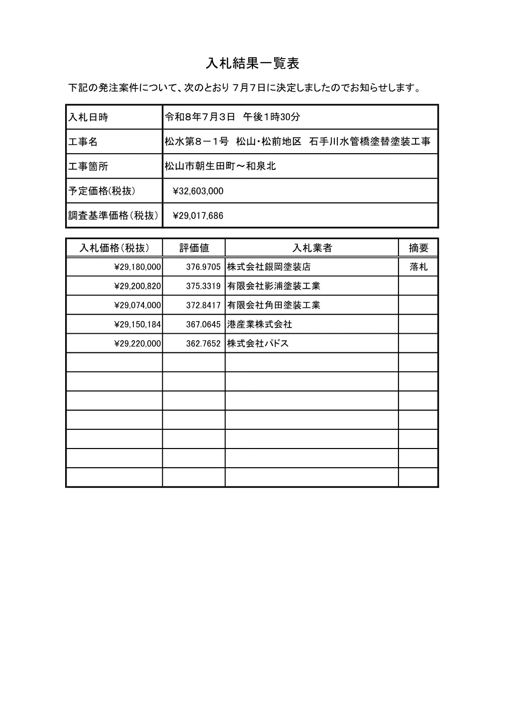 3800003651002026000700-06.pdf 1ページ目のプレビュー