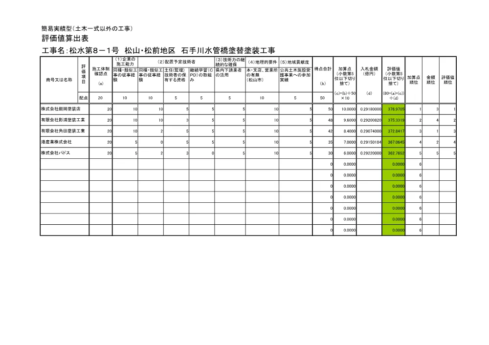 3800003651002026000700-08.pdf 1ページ目のプレビュー