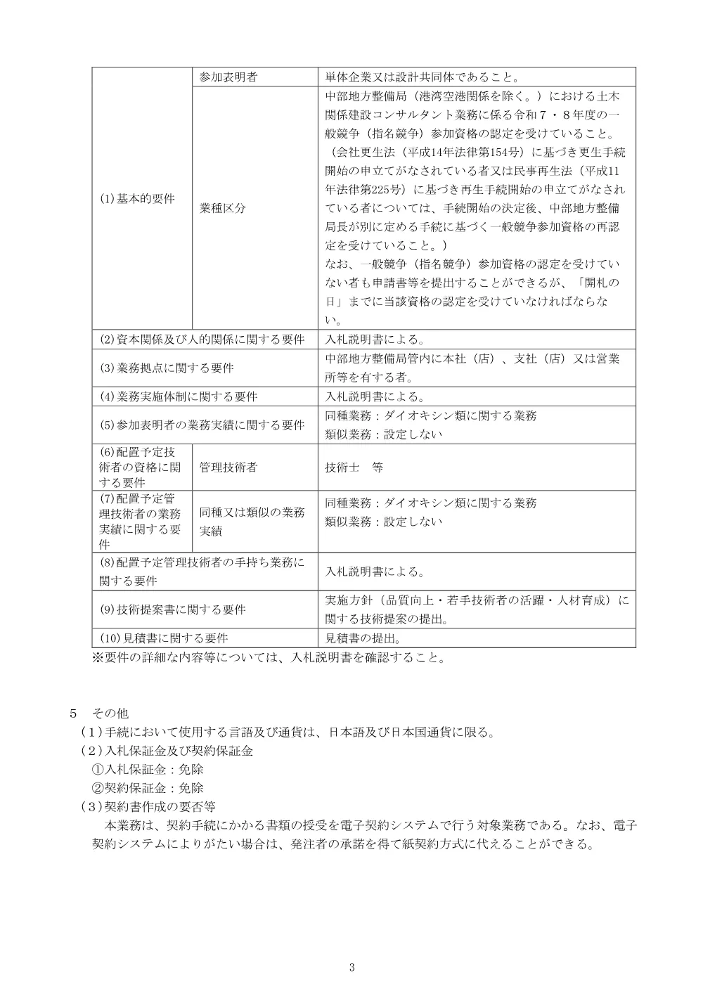 入札公告.pdf 3ページ目のプレビュー