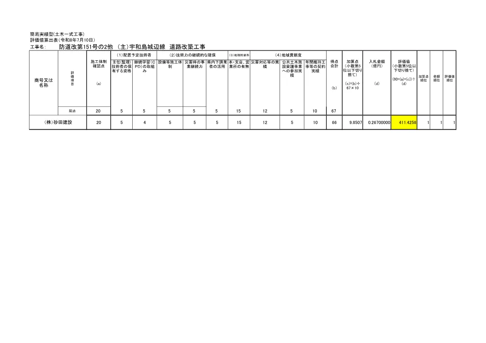 3800000401122026002300-06.pdf 1ページ目のプレビュー