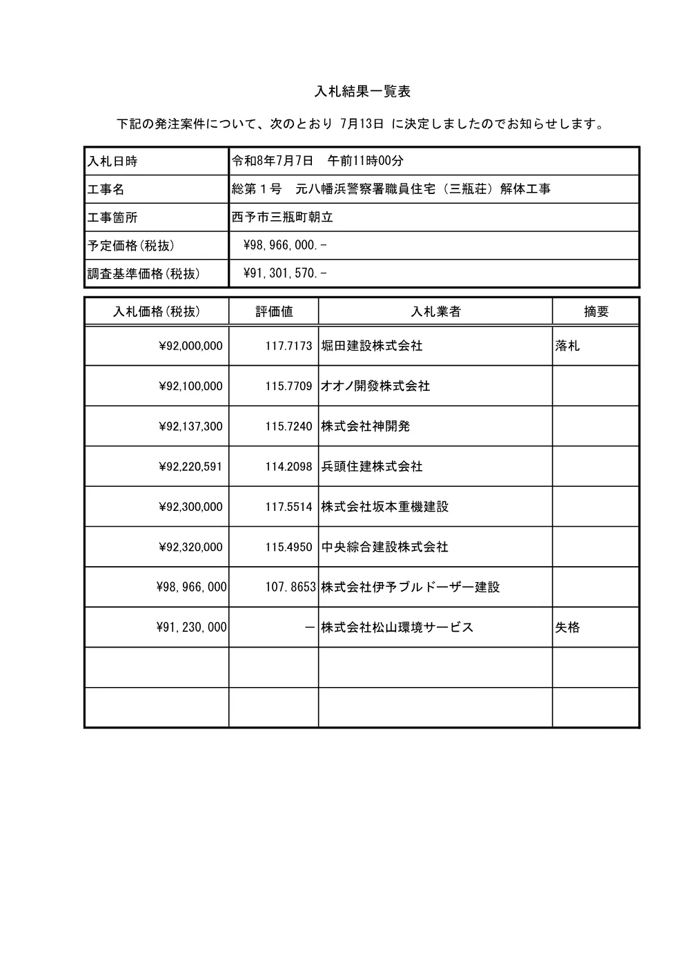 3800008911002026001300-05.pdf 1ページ目のプレビュー