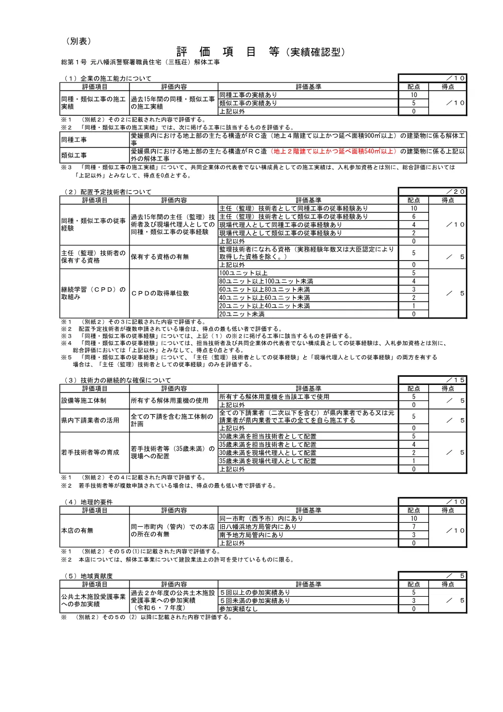 3800008911002026001300-06.pdf 1ページ目のプレビュー