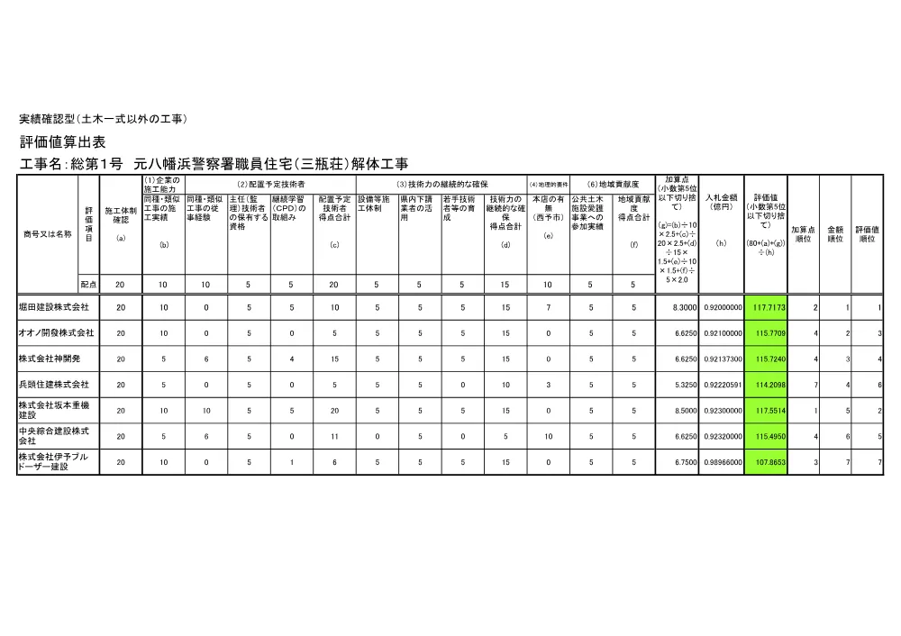 3800008911002026001300-07.pdf 1ページ目のプレビュー