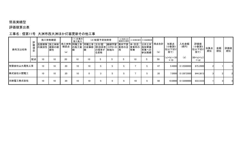 3800008911002026001800-04.pdf 1ページ目のプレビュー