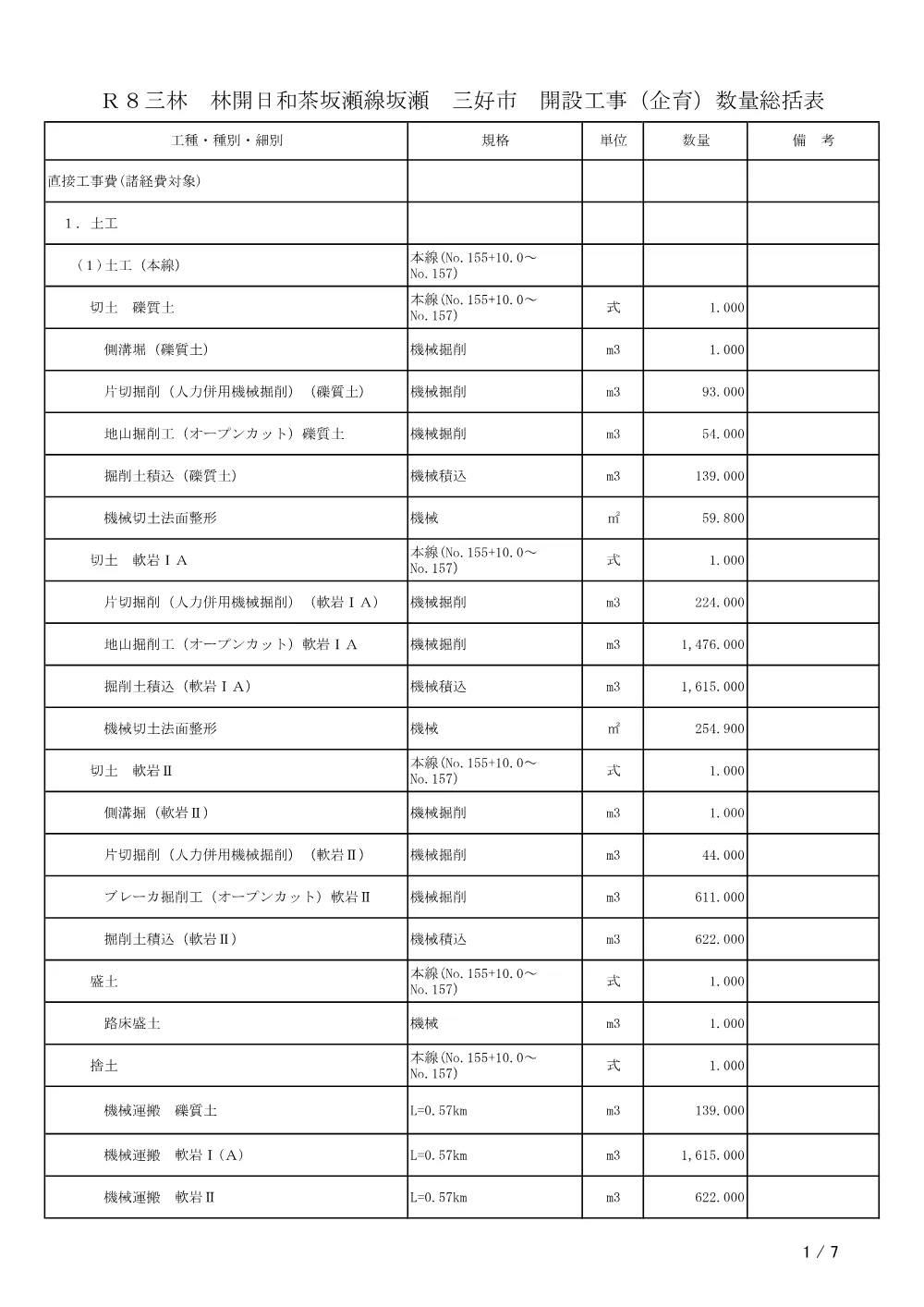 Ｒ８三林 林開日和茶坂瀬線坂瀬 三好市 開設工事（企育）（工事数量総括表）.pdf 1ページ目のプレビュー