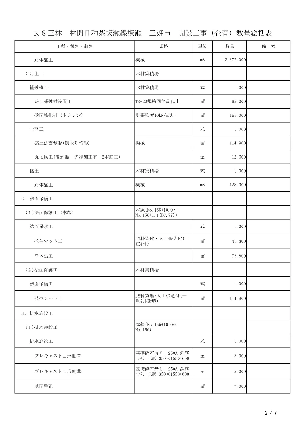 Ｒ８三林 林開日和茶坂瀬線坂瀬 三好市 開設工事（企育）（工事数量総括表）.pdf 2ページ目のプレビュー
