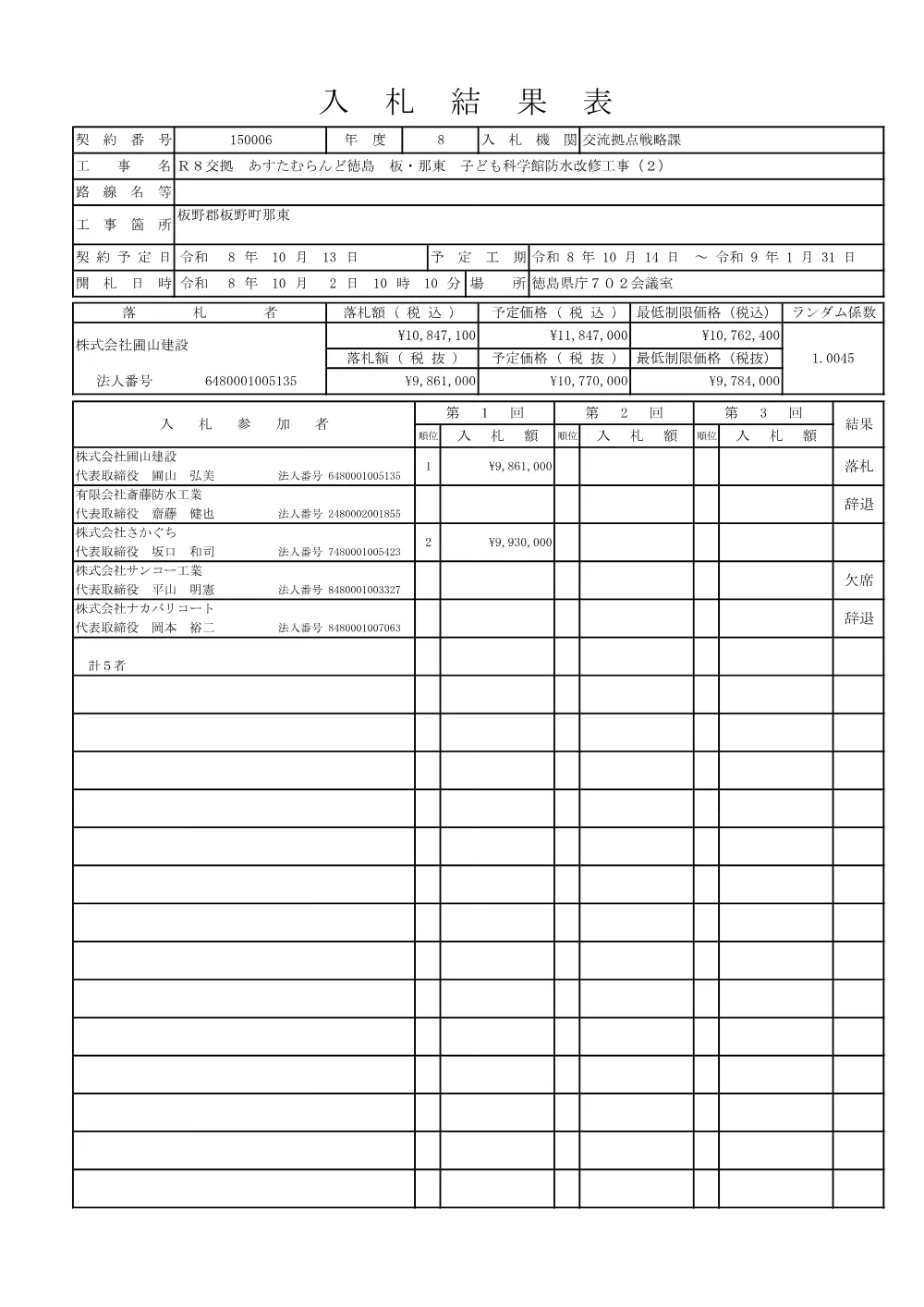 Ｒ８交拠 あすたむらんど徳島 板・那東 子ども科学館防水改修工事（２）（入札結果及び補足資料）.pdf 1ページ目のプレビュー