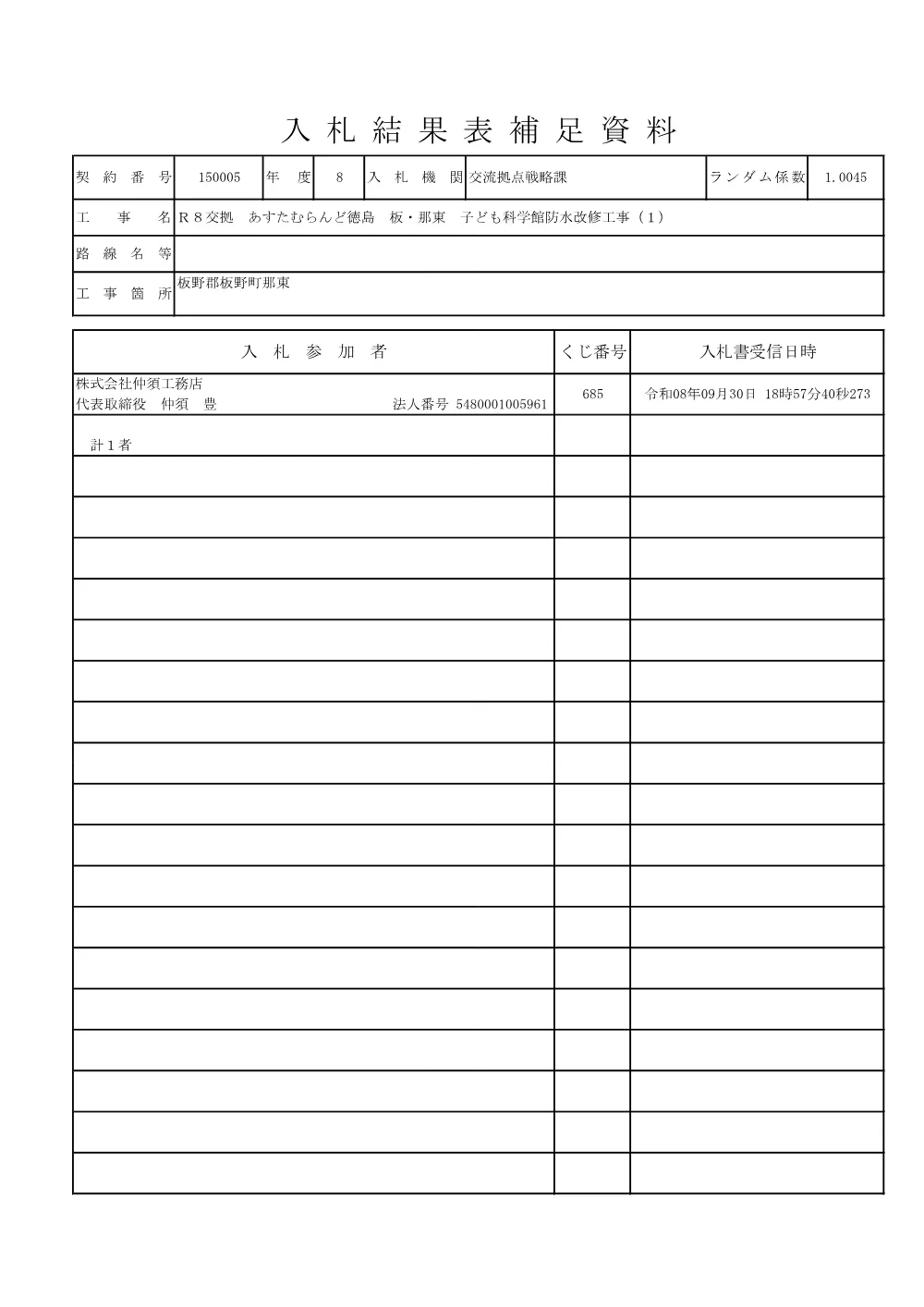 Ｒ８交拠 あすたむらんど徳島 板・那東 子ども科学館防水改修工事（１）（入札結果及び補足資料）.pdf 2ページ目のプレビュー