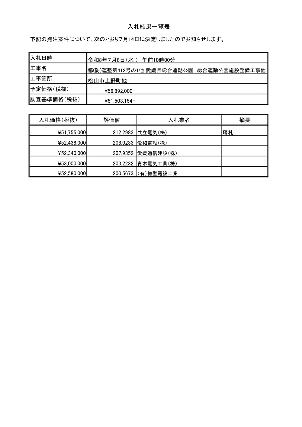 3800000521232026010800-04.pdf 1ページ目のプレビュー