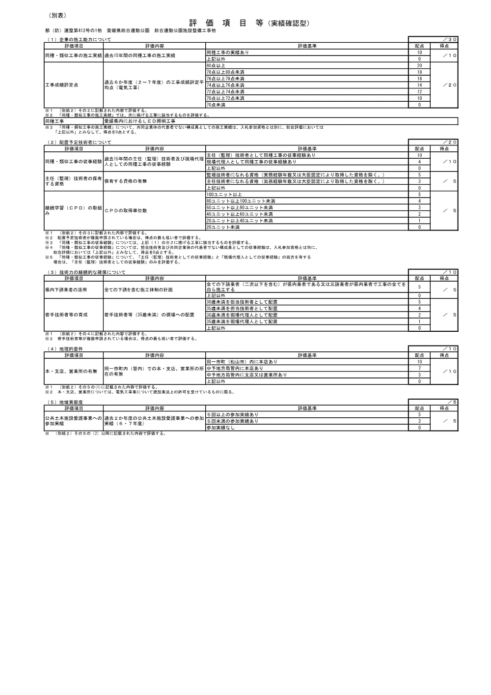 3800000521232026010800-07.pdf 1ページ目のプレビュー