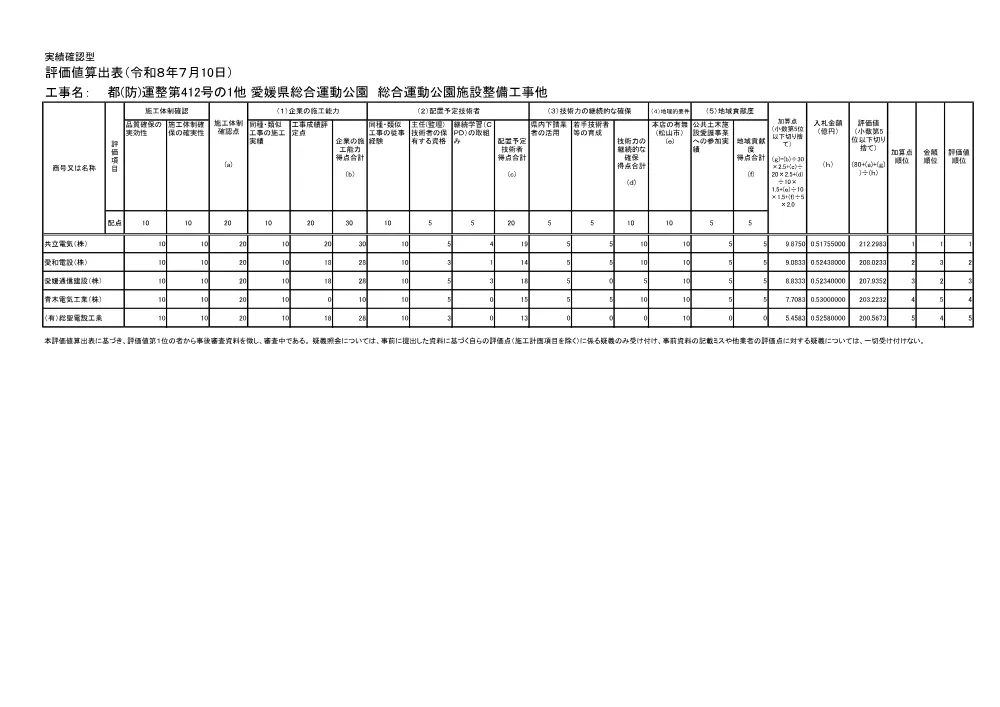 3800000521232026010800-08.pdf 1ページ目のプレビュー