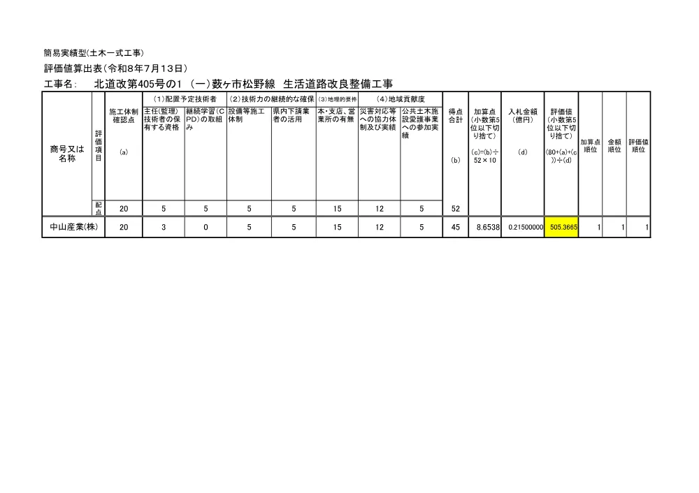 3800000541192026003800-08.pdf 1ページ目のプレビュー