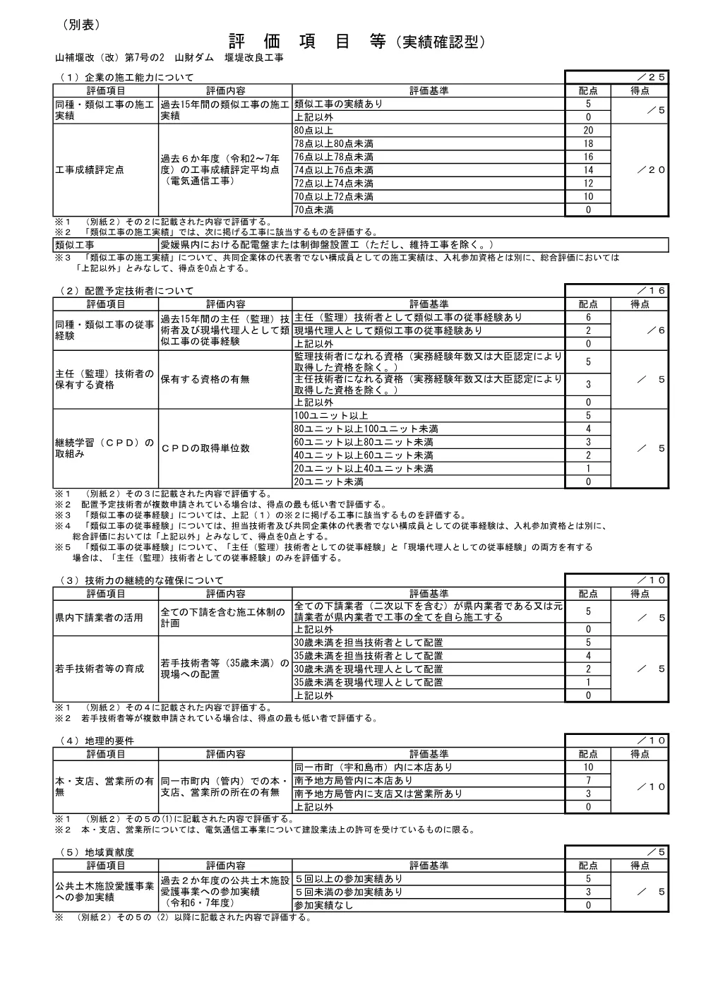 3800000541192026006200-07.pdf 1ページ目のプレビュー