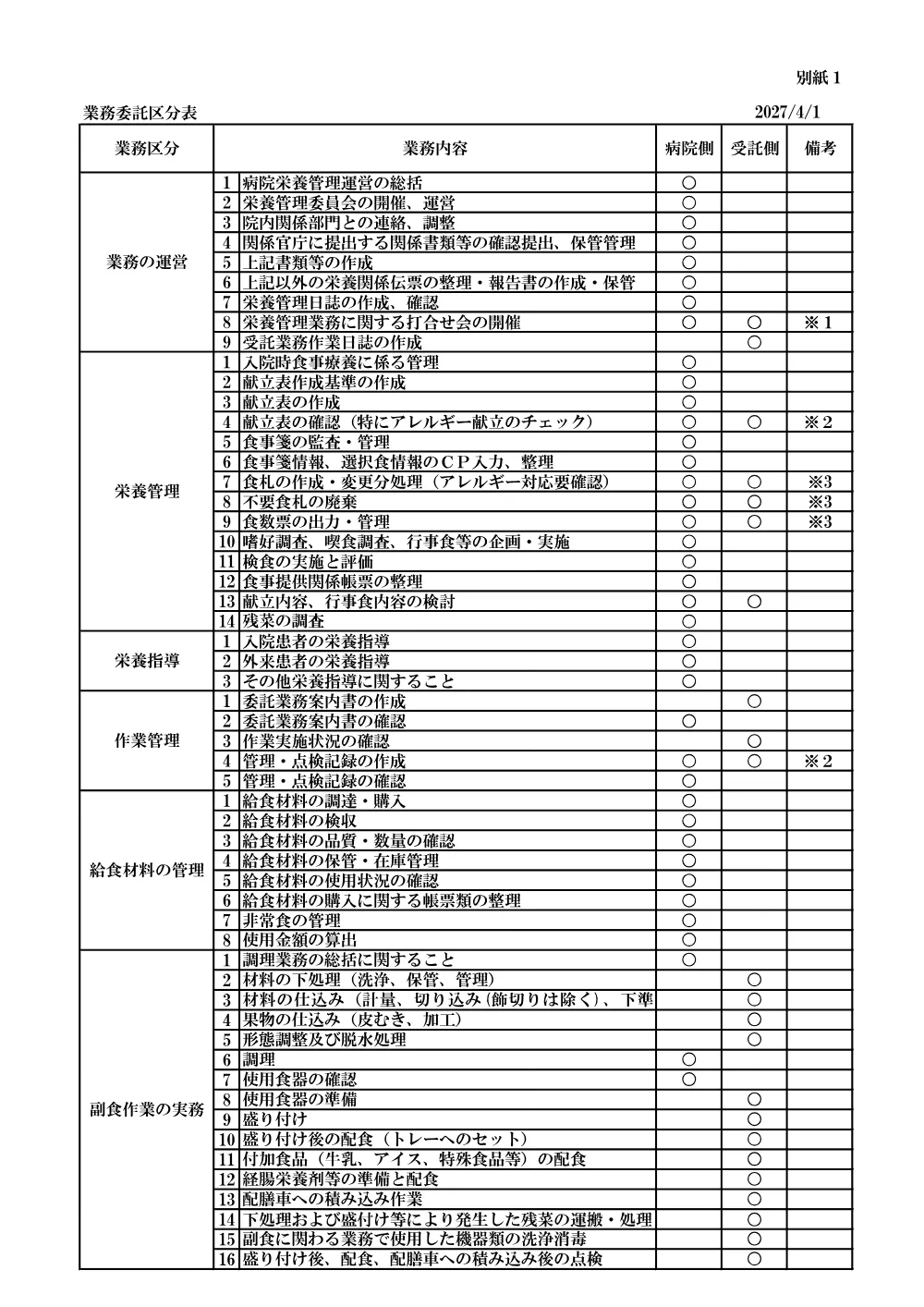 siyoushobessi1008.pdf 1ページ目のプレビュー
