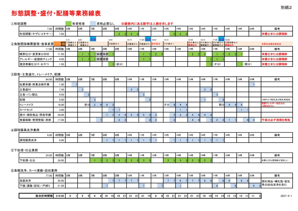 siyoushobessi1008.pdf 3ページ目のプレビュー