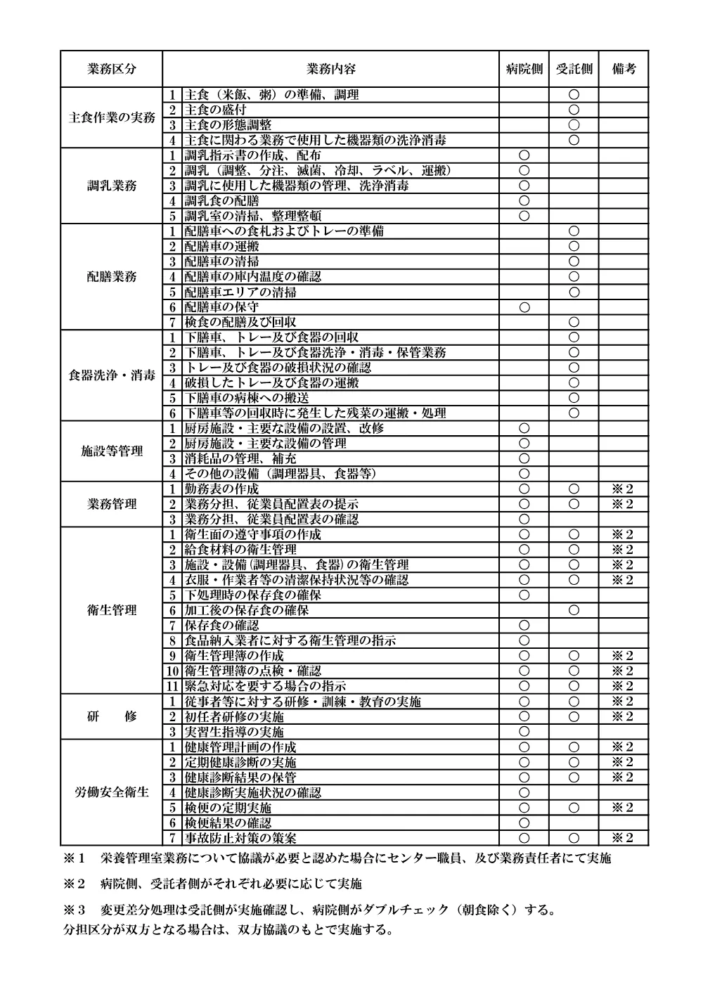 siyoushobessi1-7-1006.pdf 2ページ目のプレビュー