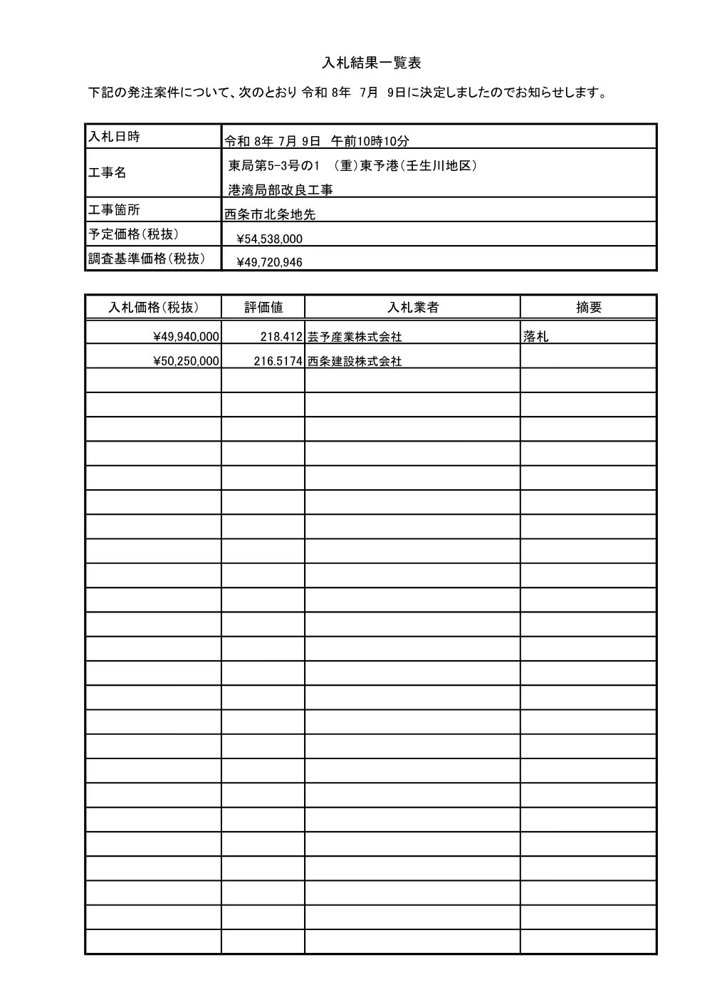 3800000501192026007500-06.pdf 1ページ目のプレビュー