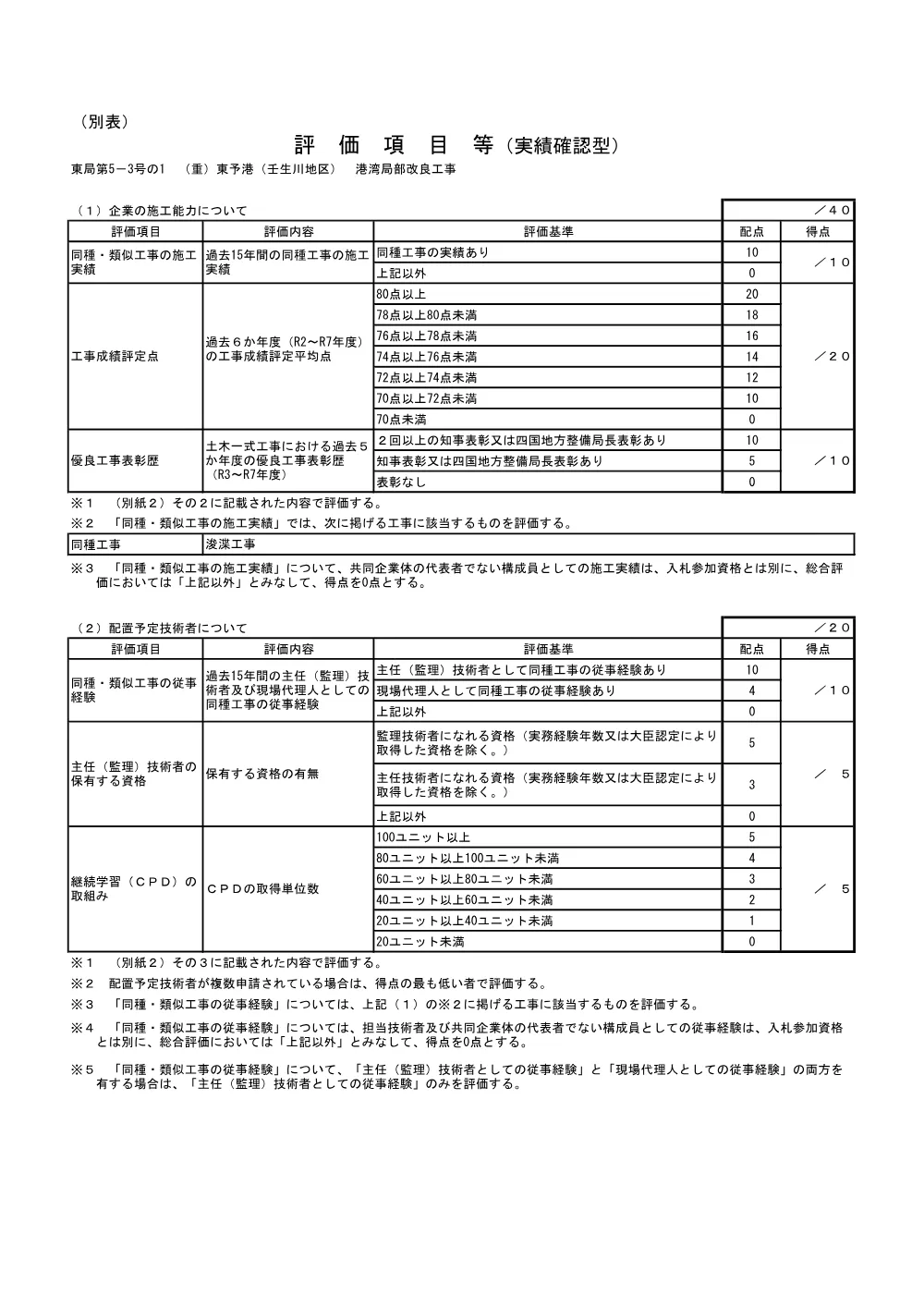 3800000501192026007500-07.pdf 1ページ目のプレビュー
