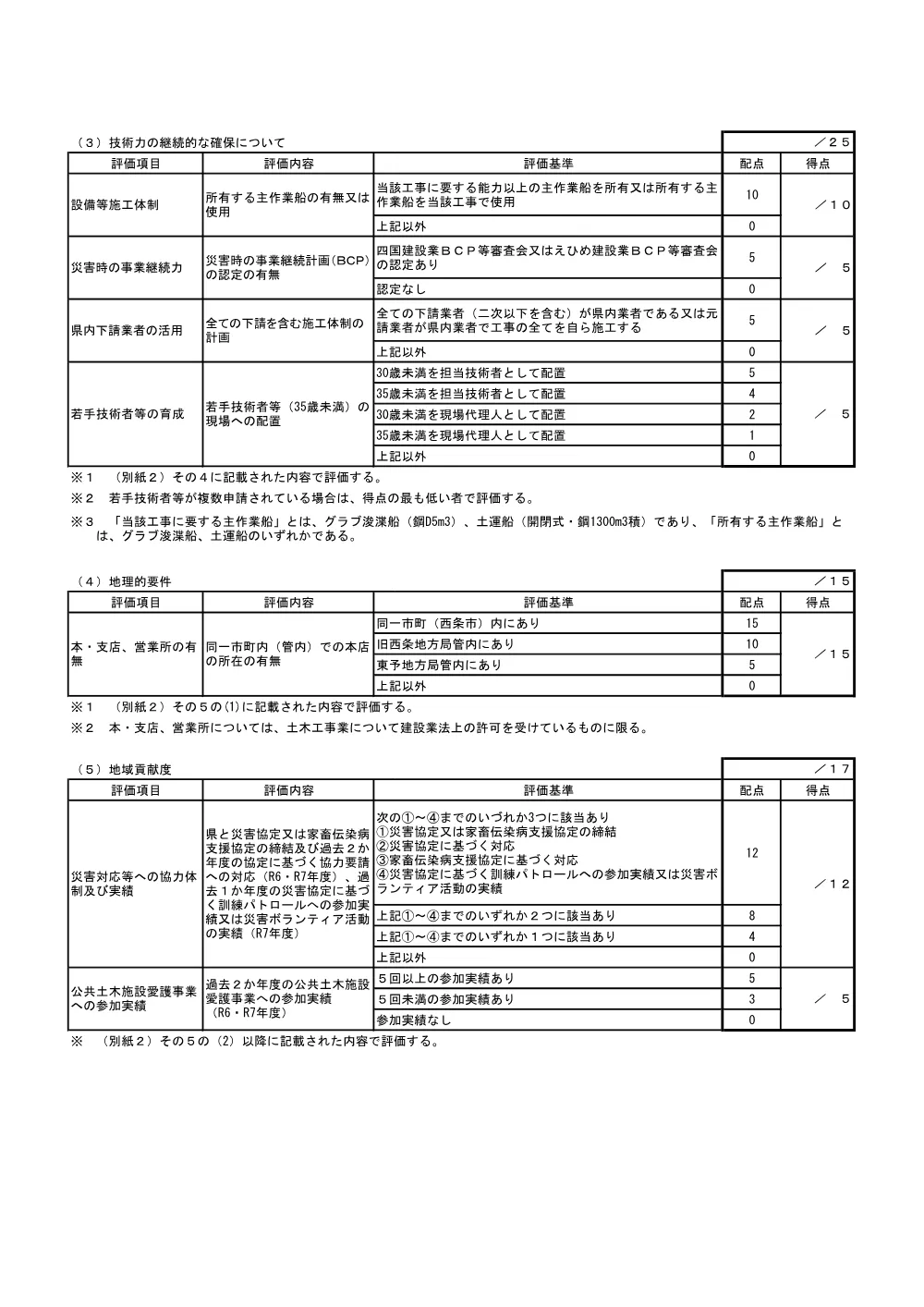 3800000501192026007500-07.pdf 2ページ目のプレビュー