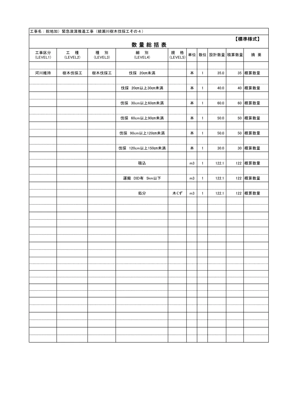 03 数量計算書（綾瀬川樹木伐採工その４）.pdf 1ページ目のプレビュー