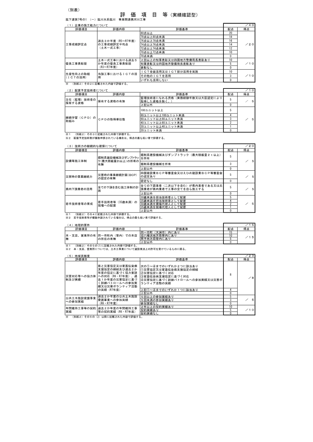 3800000401082026005800-06.pdf 1ページ目のプレビュー