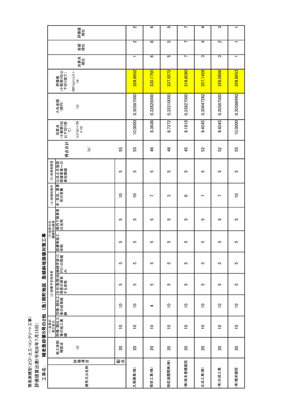 3800000401082026006900-07.pdf 1ページ目のプレビュー