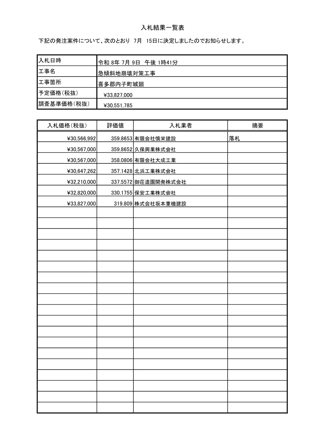 3800000401082026006900-08.pdf 1ページ目のプレビュー