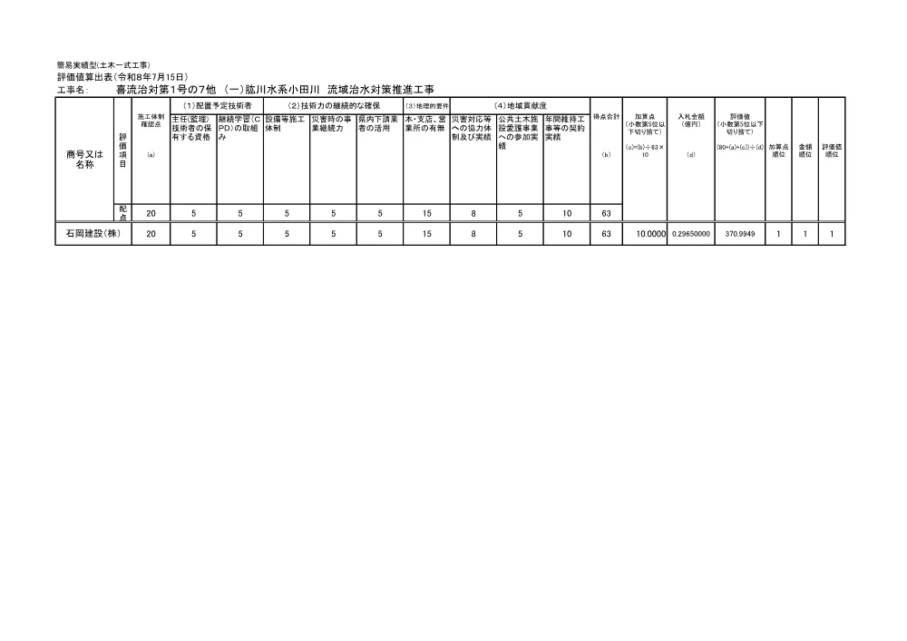 3800000401082026007000-07.pdf 1ページ目のプレビュー