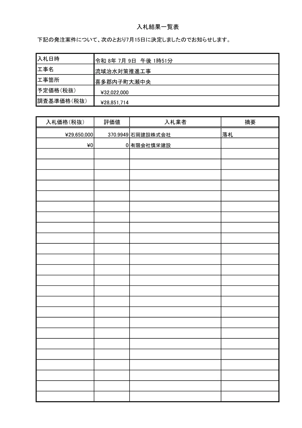 3800000401082026007000-08.pdf 1ページ目のプレビュー