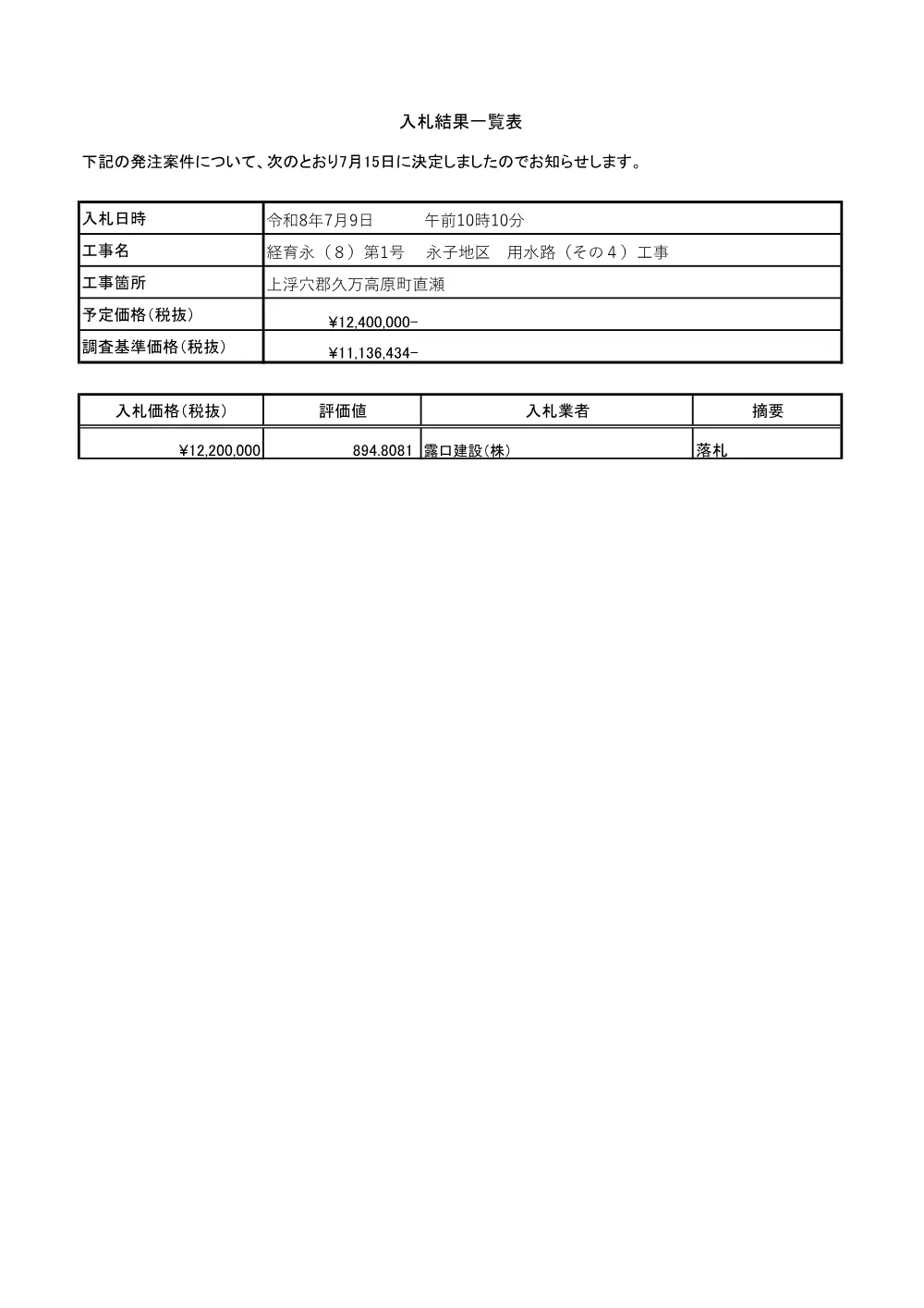 3800002901252026000800-04.pdf 1ページ目のプレビュー