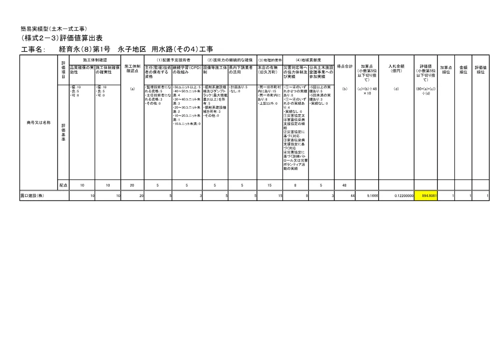 3800002901252026000800-08.pdf 1ページ目のプレビュー