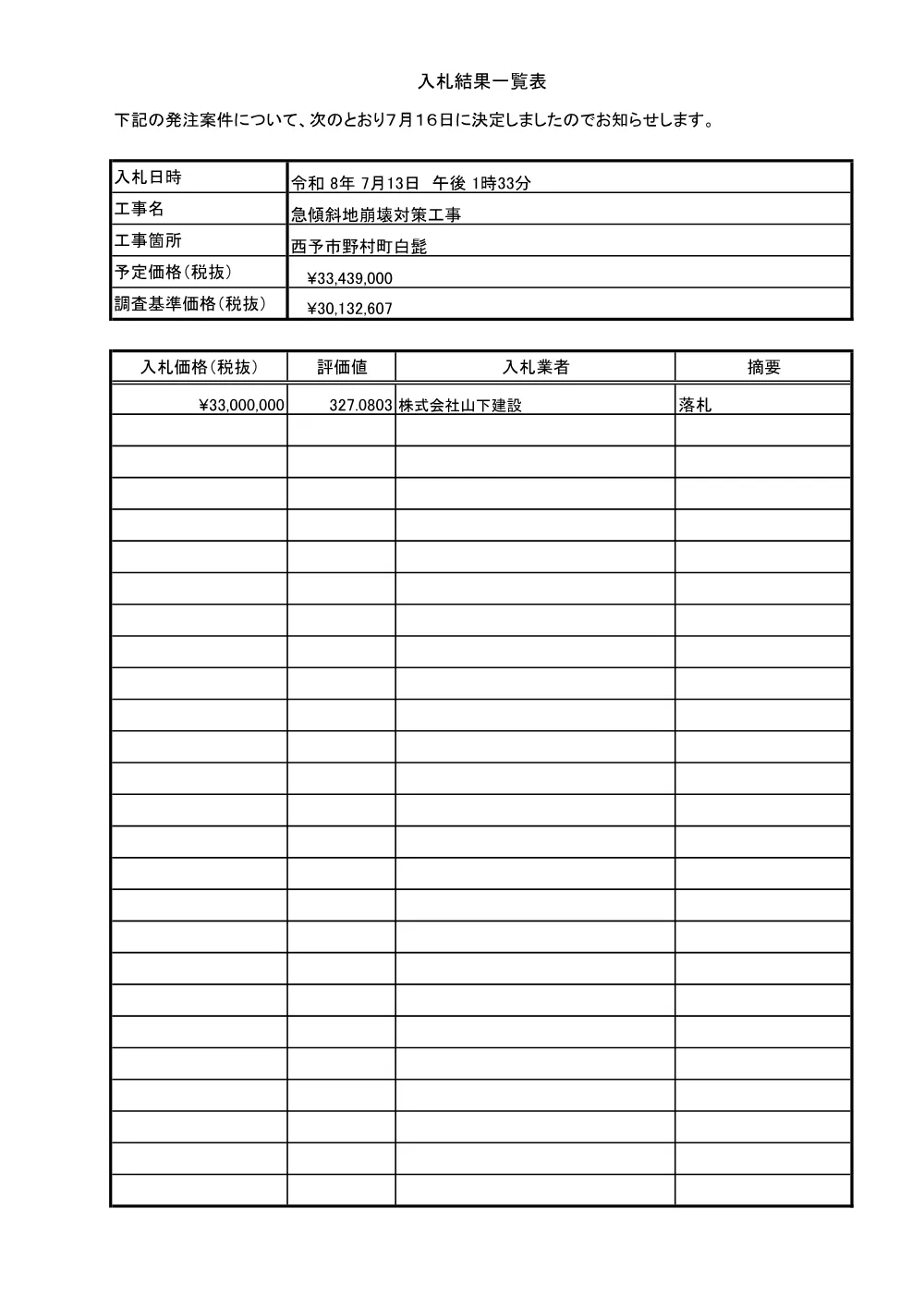 3800000401102026003300-06.pdf 1ページ目のプレビュー