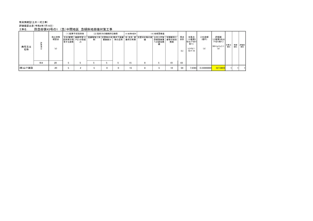 3800000401102026003300-07.pdf 1ページ目のプレビュー