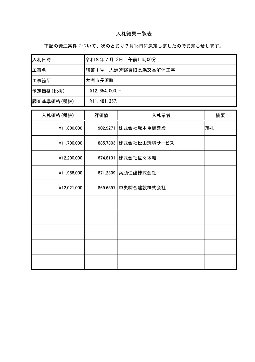 3800008911002026002200-05.pdf 1ページ目のプレビュー