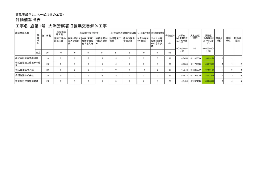 3800008911002026002200-07.pdf 1ページ目のプレビュー