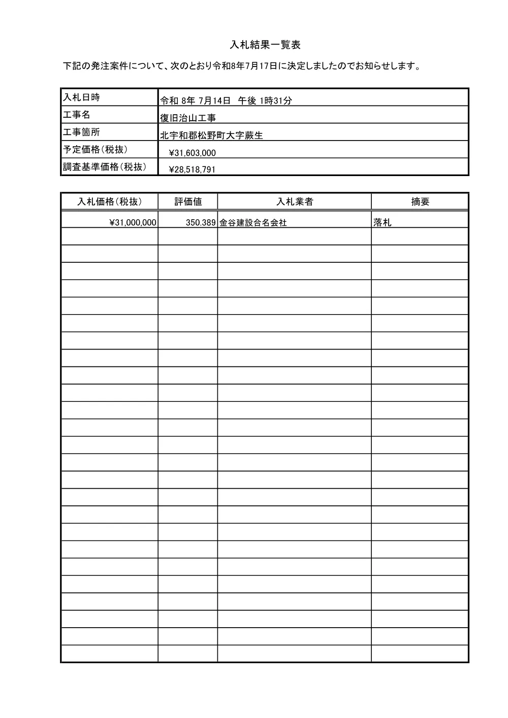 3800002903852026000500-05.pdf 1ページ目のプレビュー