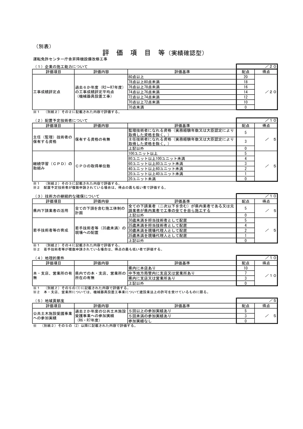 3800008911002026001900-06.pdf 1ページ目のプレビュー