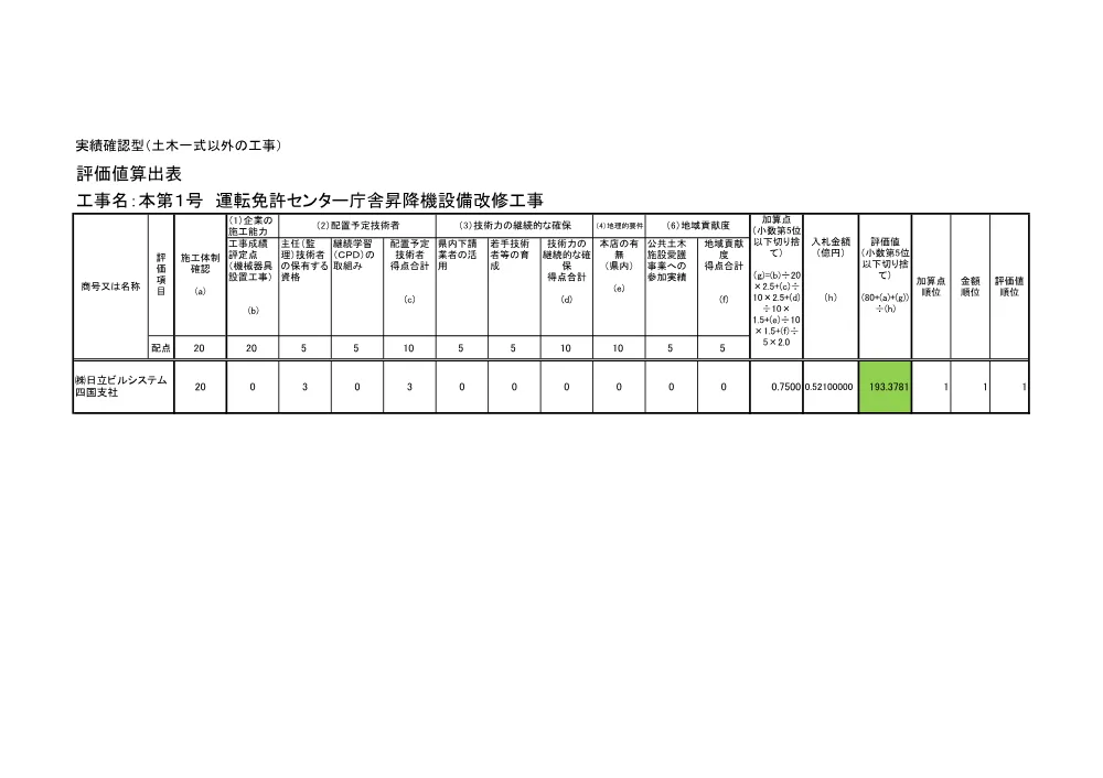 3800008911002026001900-07.pdf 1ページ目のプレビュー