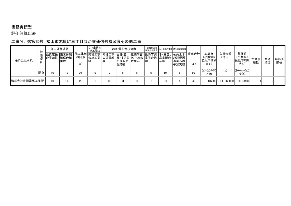 3800008911002026002300-04.pdf 1ページ目のプレビュー