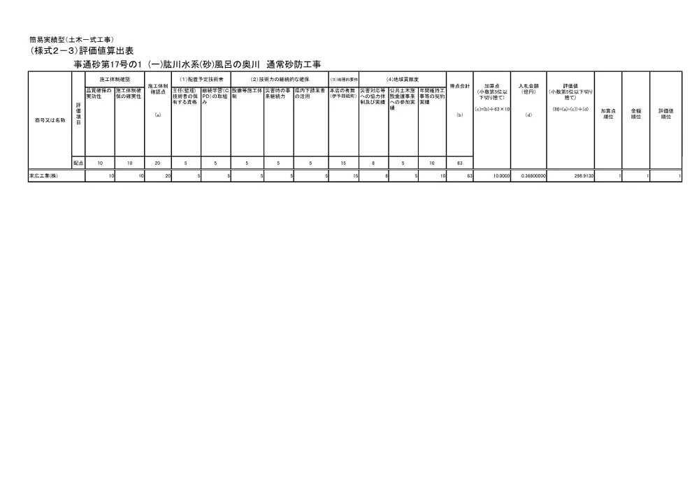 3800000521232026012700-08.pdf 1ページ目のプレビュー