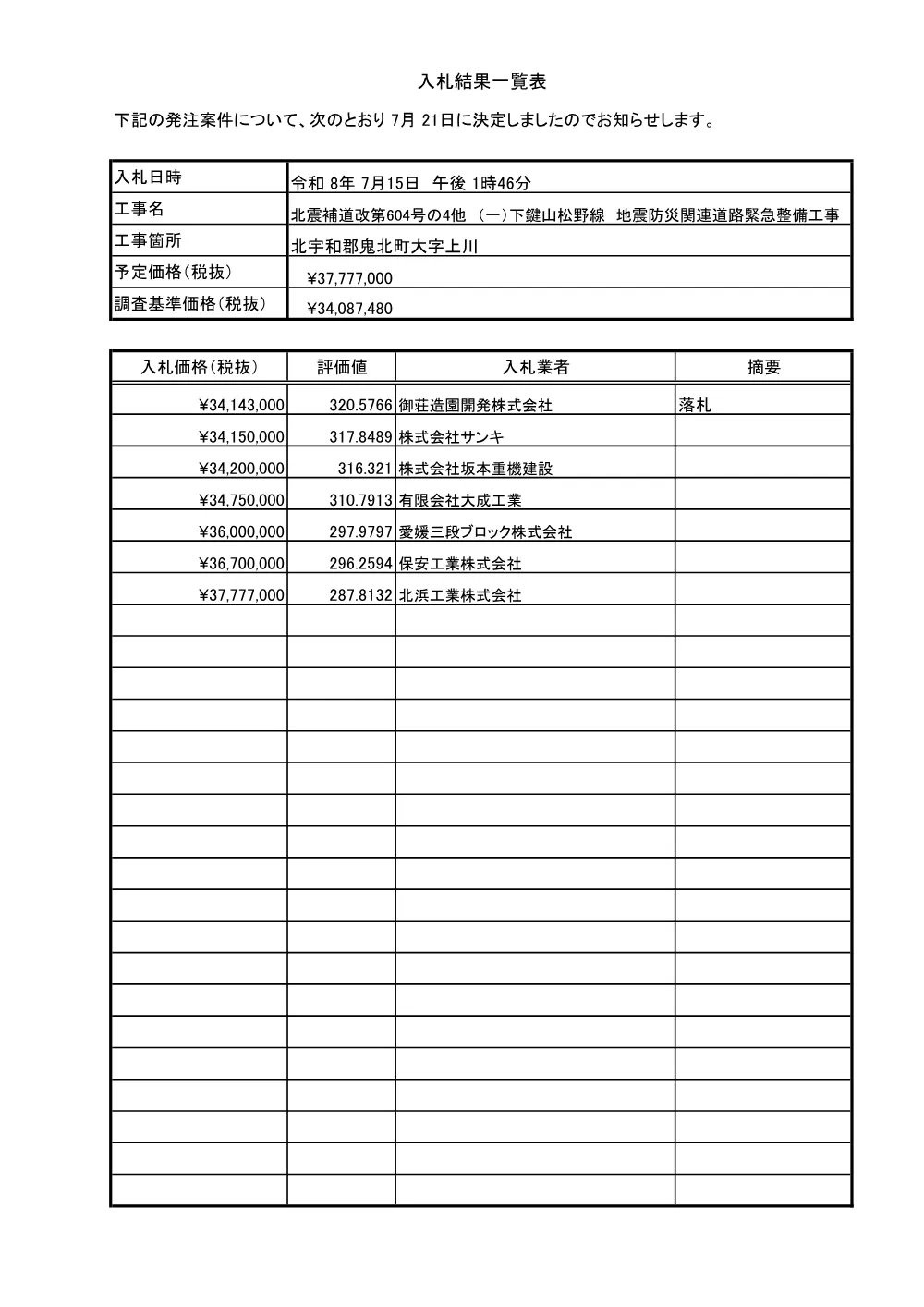 3800000541192026006600-06.pdf 1ページ目のプレビュー