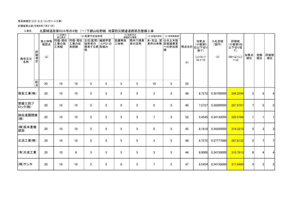 3800000541192026006600-08.pdf 1ページ目のプレビュー